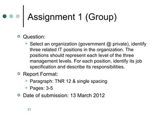 Assignment 1 (Group)
   Question:
       Select an organization (government @ private), identify
        three related IT positions in the organization. The
        positions should represent each level of the three
        management levels. For each position, identify its job
        specification and describe its responsibilities.
   Report Format:
       Paragraph: TNR 12 & single spacing
       Pages: 3-5
   Date of submission: 13 March 2012

     23
 