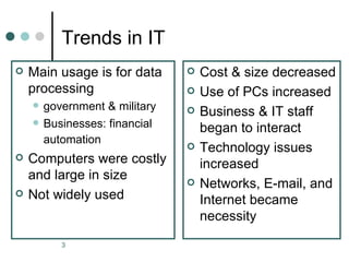 Trends in IT
   Main usage is for data         Cost & size decreased
    processing                     Use of PCs increased
       government & military      Business & IT staff
       Businesses: financial       began to interact
        automation
                                   Technology issues
   Computers were costly           increased
    and large in size              Networks, E-mail, and
   Not widely used                 Internet became
                                    necessity
           3
 