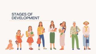 STAGES OF
DEVELOPMENT
 