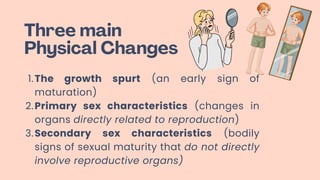 Three main
Physical Changes
The growth spurt (an early sign of
maturation)
1.
Primary sex characteristics (changes in
organs directly related to reproduction)
2.
Secondary sex characteristics (bodily
signs of sexual maturity that do not directly
involve reproductive organs)
3.
 