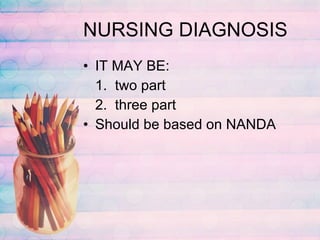 NURSING DIAGNOSIS IT MAY BE: 1.  two part 2.  three part Should be based on NANDA  