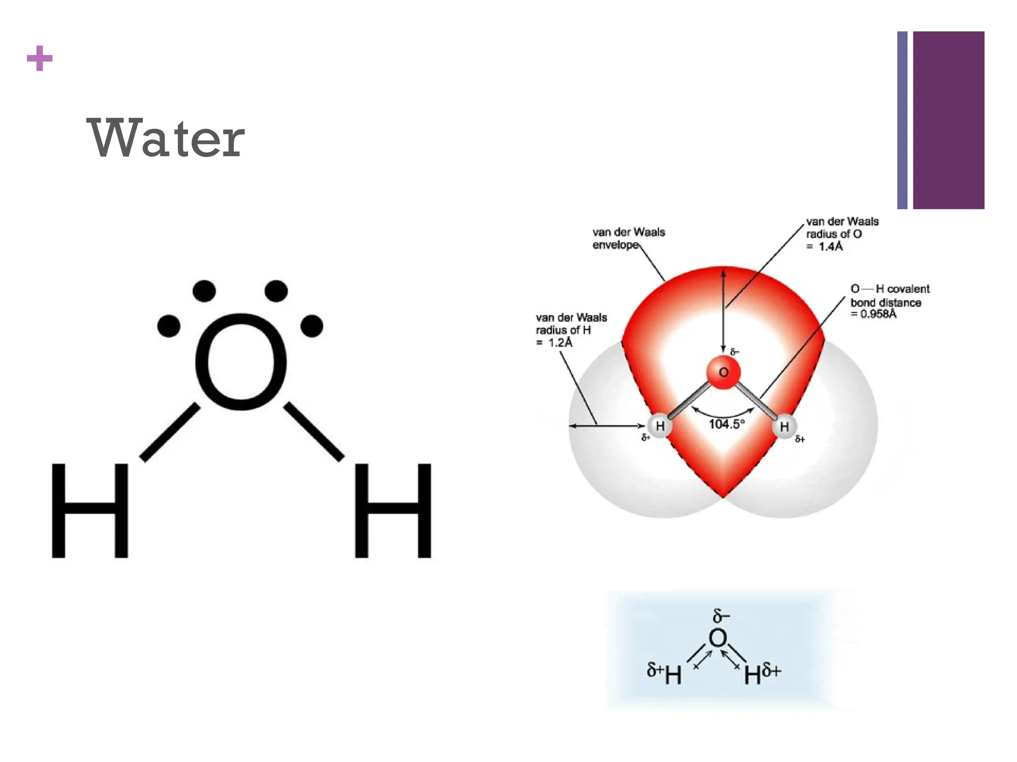 week2_polarity_Physical science _ Grade 12 | PPT