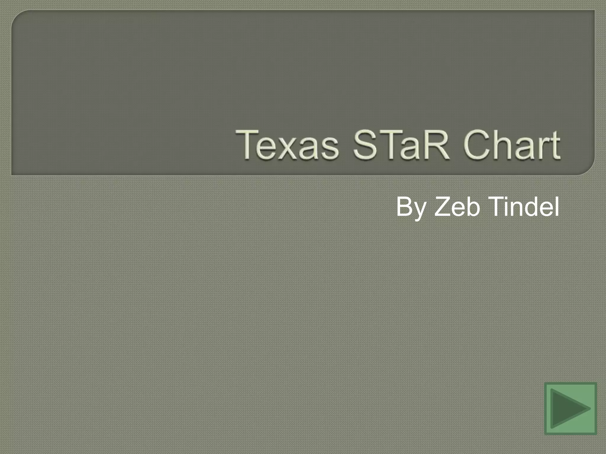 Texas STaR ChartBy ZebTindel
