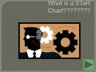What is a STaR Chart????????