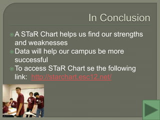 In ConclusionA STaR Chart helps us find our strengths and weaknessesData will help our campus be more successfulTo access STaR Chart se the following link: http://starchart.esc12.net/