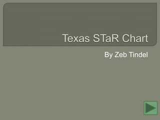 Texas STaR Chart By ZebTindel 