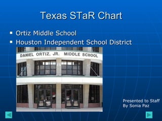 Texas STaR Chart ,[object Object],[object Object],Presented to Staff By Sonia Paz 