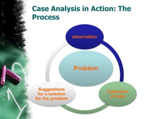 Week 2 presentation: Identifying the problem & troubleshooting | PPTX