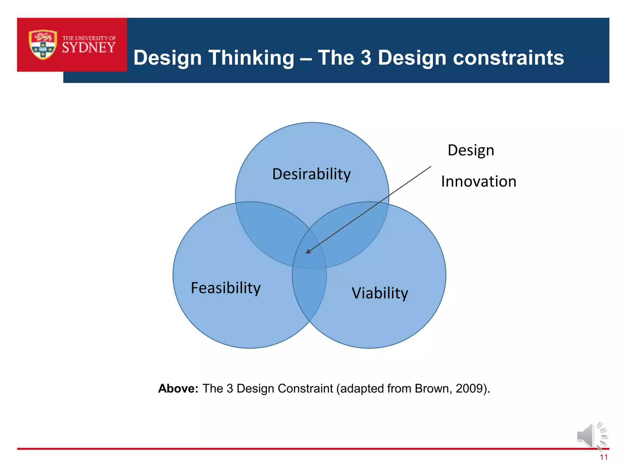 Design Thinking – The 3 Design constraints
11
Desirability
Feasibility Viability
Design
Innovation
Above: The 3 Design Constraint (adapted from Brown, 2009).
 
