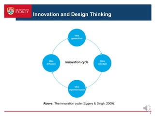 Innovation and Design Thinking
8
Above: The innovation cycle (Eggers & Singh, 2009).
 