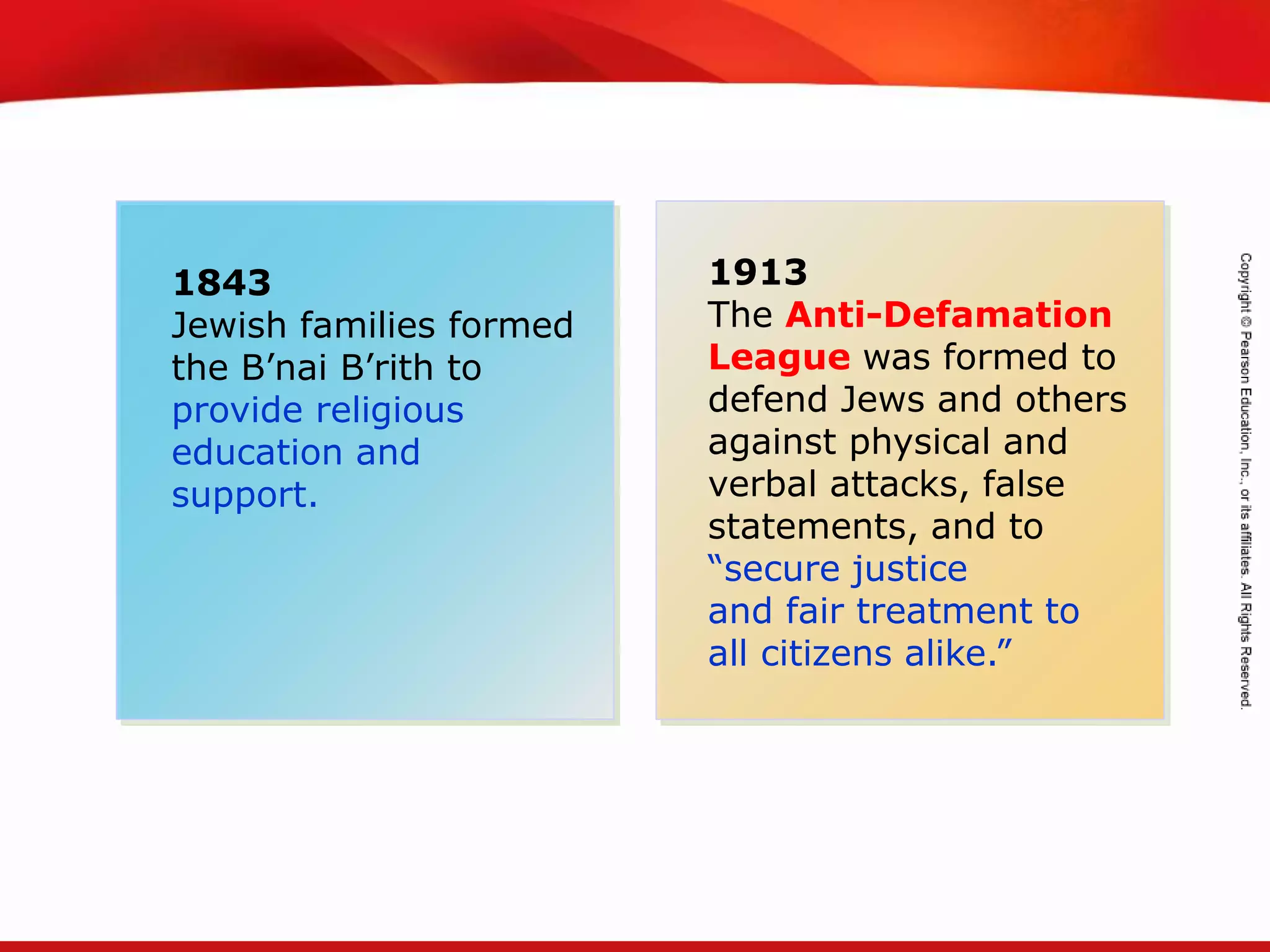 TEKS 8C: Calculate percent composition and empirical and molecular formulas.
1843
Jewish families formed
the B’nai B’rith to
provide religious
education and
support.
1913
The Anti-Defamation
League was formed to
defend Jews and others
against physical and
verbal attacks, false
statements, and to
“secure justice
and fair treatment to
all citizens alike.”
 
