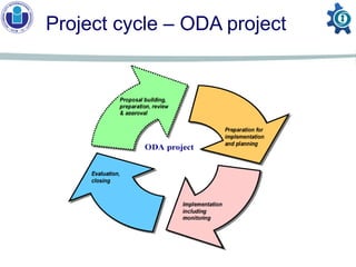 Week 2_Project Management in Processes.ppt