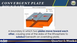 Slab Boudry Week 2_GRADE 10 LESSON QUARTER 1 250.pptx