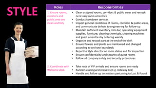 STYLE
Roles Responsibilities
1. Ensure rooms,
corridors and
public area are
clean and tidy
• Clean assigned rooms, corridors & public areas and restock
necessary room amenities
• Conduct turndown services
• Inspect general conditions of rooms, corridors & public areas,
and communicate defects to engineering for follow-up
• Maintain sufficient inventory mini-bar, operating equipment
supplies, furniture, cleaning chemicals, cleaning machines
and guest amenities by ordering weekly
• Organize and restock cart at the end of the shift
• Ensure flowers and plants are maintained and changed
according to set hotel standards
• Report to Style director on room status and for inspection
• Ensure confidentiality and security of guest rooms
• Follow all company safety and security procedures
2. Coordinate with
Welcome desk
• Take note of VIP arrivals and ensure rooms are ready
• Runners assist guest requests (E.g. rollaway bed)
• Handle and follow up on matters pertaining to Lost & Found
 