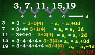 3, 7, 11, 15,19
3
7
11
15
19
= 3
= 3+4
4 4 4 4
= 3+4+4
= 3+0(4)
= 3+1(4)
= 3+2(4)
= 3+3(4)
=3+4(4)
= a1 = a1+0d
= 3+4+4+4
= 3+4+4+4+4
= a2 = a1+1d
= a3 = a1+2d
= a4 = a1+3d
= a5 = a1+4d
d
an = a1+(n-1)d
 
