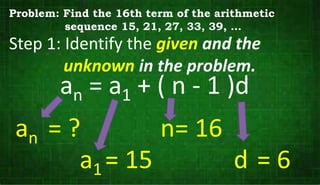 Step 1: Identify the given and the
unknown in the problem.
an = a1 + ( n - 1 )d
Problem: Find the 16th term of the arithmetic
sequence 15, 21, 27, 33, 39, …
an = ?
a1
n
d
= 15
= 16
= 6
 
