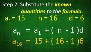 Step 2: Substitute the known
quantities to the formula.
an = a1 + ( n - 1 )d
a16 = 15 + ( 16 - 1 )6
a1 n d
= 15 = 16 = 6
 