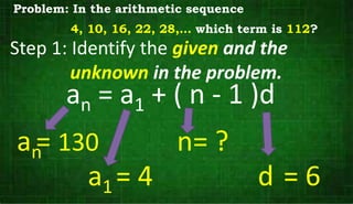 Step 1: Identify the given and the
unknown in the problem.
an = a1 + ( n - 1 )d
an
= 130
a1
n
d
= 4
= ?
= 6
Problem: In the arithmetic sequence
4, 10, 16, 22, 28,… which term is 112?
 