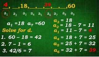 __, __,18,__,__,__,__,__,60
a3 a9
a4 a5 a6 a7
a8
a1 a2
a1 =18 a7 =60
1. 60 – 18 = 42
Solve for d.
2. 7 – 1 = 6
3. 42/6 = 7
a2 = 18 – 7 = 11
a1 = 11 – 7 = 4
a4 = 18 + 7 = 25
a5 = 25 + 7 = 32
a6 = 32 + 7 = 39
4 39
a3 = 18
 