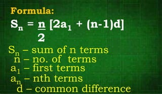 Formula:
Sn = n [2a1 + (n-1)d]
2
Sn – sum of n terms
an – nth terms
a1 – first terms
n – no. of terms
d – common difference
 