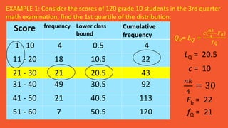 Cumulative Distribution Example WEEK 2 QUARTER 4 MATH 10.pptx