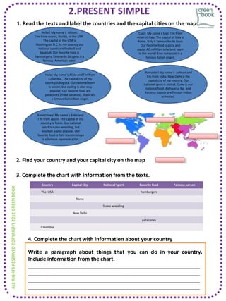 1. Read the texts and label the countries and the capital cities on the map.
ALLRIGHTSRESERVEDCOPYRIGHT2012GREENBOOK
Hello ! My name´s Allison.
I´m from miami, florida, in the USA.
The capital of the USA is
Washington D.C. In my country our
national sports are football and
baseball. Our favorite food is
hamburgers. Lleonardo Dicaprio is a
famous American actor.
Ciao! My name`s luigi. I`m from
milan in Italy. The capital of Italy is
Rome. Italy is famous for its food.
Our favorite food is pizza and
pasta. AC mMillan tehe best team
in the world! Eros ramazzoti is a
famous italian singer.
Hola! My name`s Alicia and I`m from
Colombia. The capital city of my
country is bogota. Our national sport
is soccer, but cycling is also very
popular. Our favorite food are
patacones ( fried bananas). Shakira is
a famous Colombian singer.
Namaste ! My name`s salman and
I`m from India. New Delhi is the
capital city of my country. Our
national sport is cricket. Curry is our
national food. Aishwarya Rai and
Karisma Kapoor are famous Indian
actresses.
Konnichiwa! My name´s Keko and
I´m from Japan. The capital of my
country is Tokio. Our national
sport is sumo wrestling, but
baseball is also popular. Our
favorite food is fish. Izumi motoya
is a famous Japanese actor.
2. Find your country and your capital city on the map
3. Complete the chart with information from the texts.
Country Capital City National Sport Favorite food Famous person
The USA hamburgers
Rome
Sumo wrestling
New Delhi
patacones
Colombia
4. Complete the chart with information about your country
Write a paragraph about things that you can do in your country.
Include information from the chart.
___________________________________________________________
___________________________________________________________
___________________________________________________________
___________________________________________________________
 