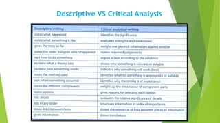 Descriptive VS Critical Analysis
 
