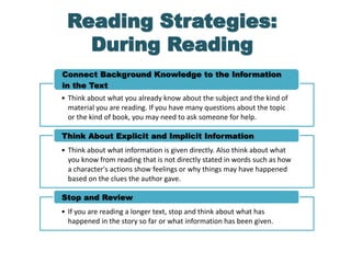 Reading Strategies:
During Reading
• Think about what you already know about the subject and the kind of
material you are reading. If you have many questions about the topic
or the kind of book, you may need to ask someone for help.
Connect Background Knowledge to the Information
in the Text
• Think about what information is given directly. Also think about what
you know from reading that is not directly stated in words such as how
a character's actions show feelings or why things may have happened
based on the clues the author gave.
Think About Explicit and Implicit Information
• If you are reading a longer text, stop and think about what has
happened in the story so far or what information has been given.
Stop and Review
 