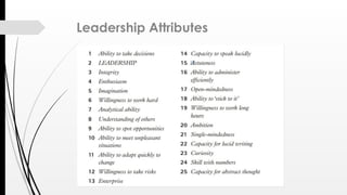 Leadership Attributes
 