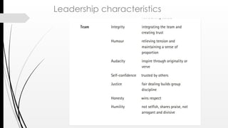Leadership characteristics
 
