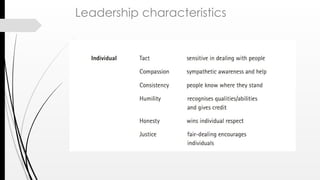 Leadership characteristics
 