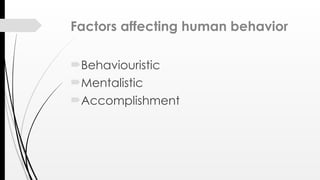 Factors affecting human behavior
Behaviouristic
Mentalistic
Accomplishment
 