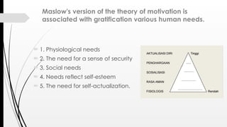Maslow's version of the theory of motivation is
associated with gratification various human needs.
 1. Physiological needs
 2. The need for a sense of security
 3. Social needs
 4. Needs reflect self-esteem
 5. The need for self-actualization.
 