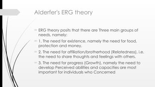 Alderfer's ERG theory
 ERG theory posits that there are Three main groups of
needs, namely:
 1. The need for existence, namely the need for food,
protection and money.
 2. The need for affiliation/brotherhood (Relatedness), i.e.
the need to share thoughts and feelings with others.
 3. The need for progress (Growth), namely the need to
develop Perceived abilities and capacities are most
important for individuals who Concerned
 