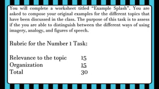 You will complete a worksheet titled “Example Splash”. You are
asked to compose your original examples for the different topics that
have been discussed in the class. The purpose of this task is to assess
if the you are able to distinguish between the different ways of using
imagery, analogy, and figures of speech.
Rubric for the Number 1 Task:
Relevance to the topic 15
Organization 15
Total 30
 