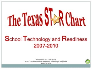 The Texas ST   R Chart SchoolTechnologyand Readiness 2007-2010 Presentation by:  Linda Supak EDLD 5352 Instructional Leadership:  Technology Component March 6, 2011 