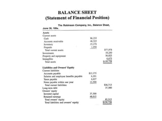Week 2 slides - Balance Sheet.ppt