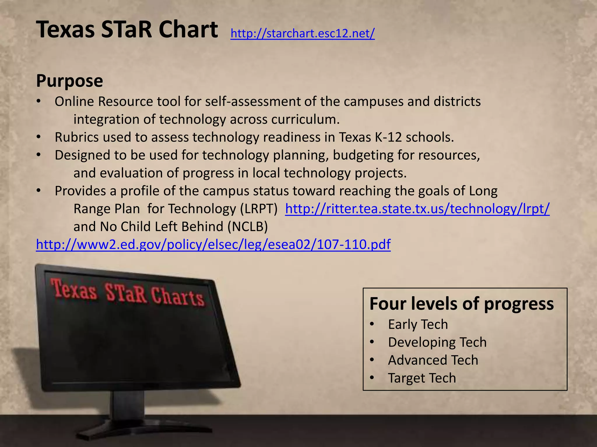     Helping Campuses and Districts answer Questions