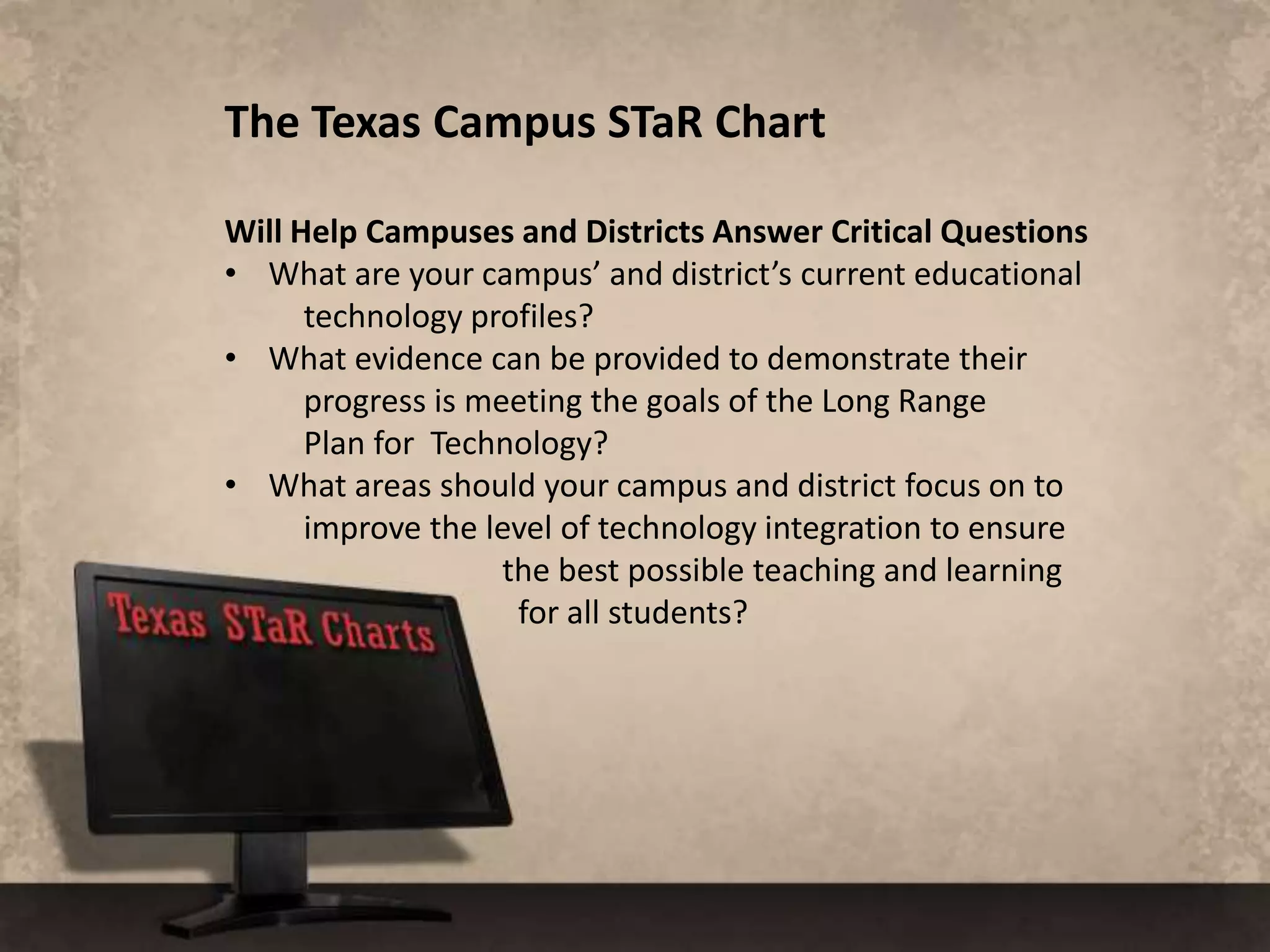    Uses of the STaR Chart