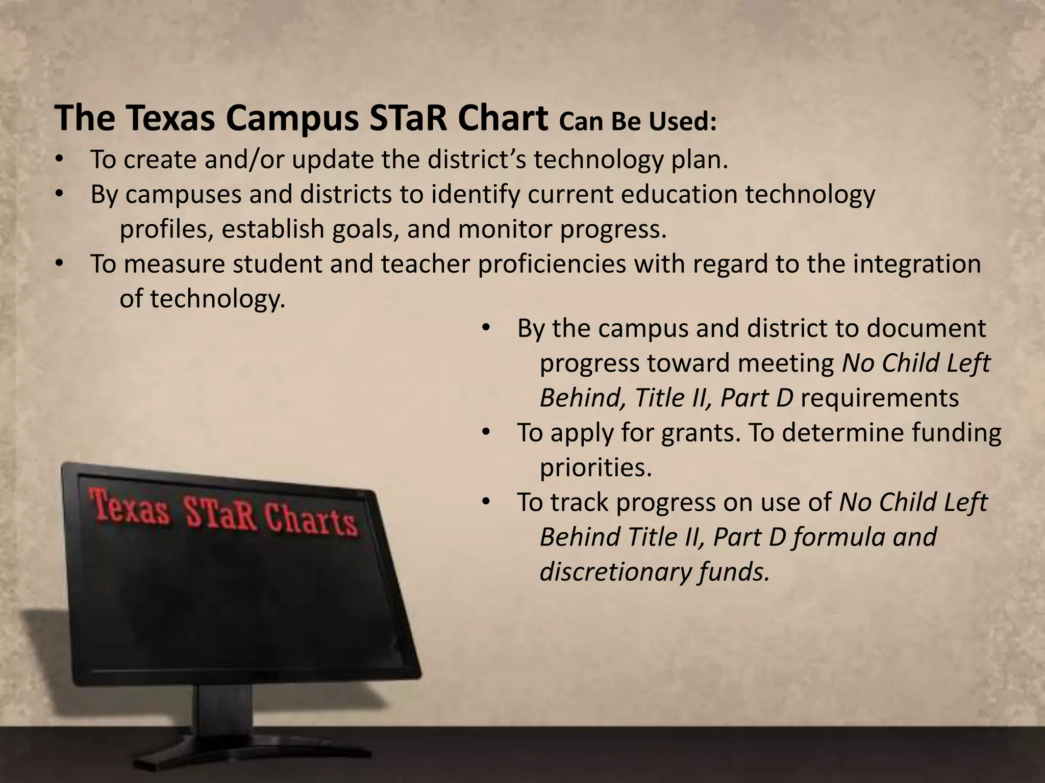 STaR Chart Results—Jim Ned Middle School 2006-2009