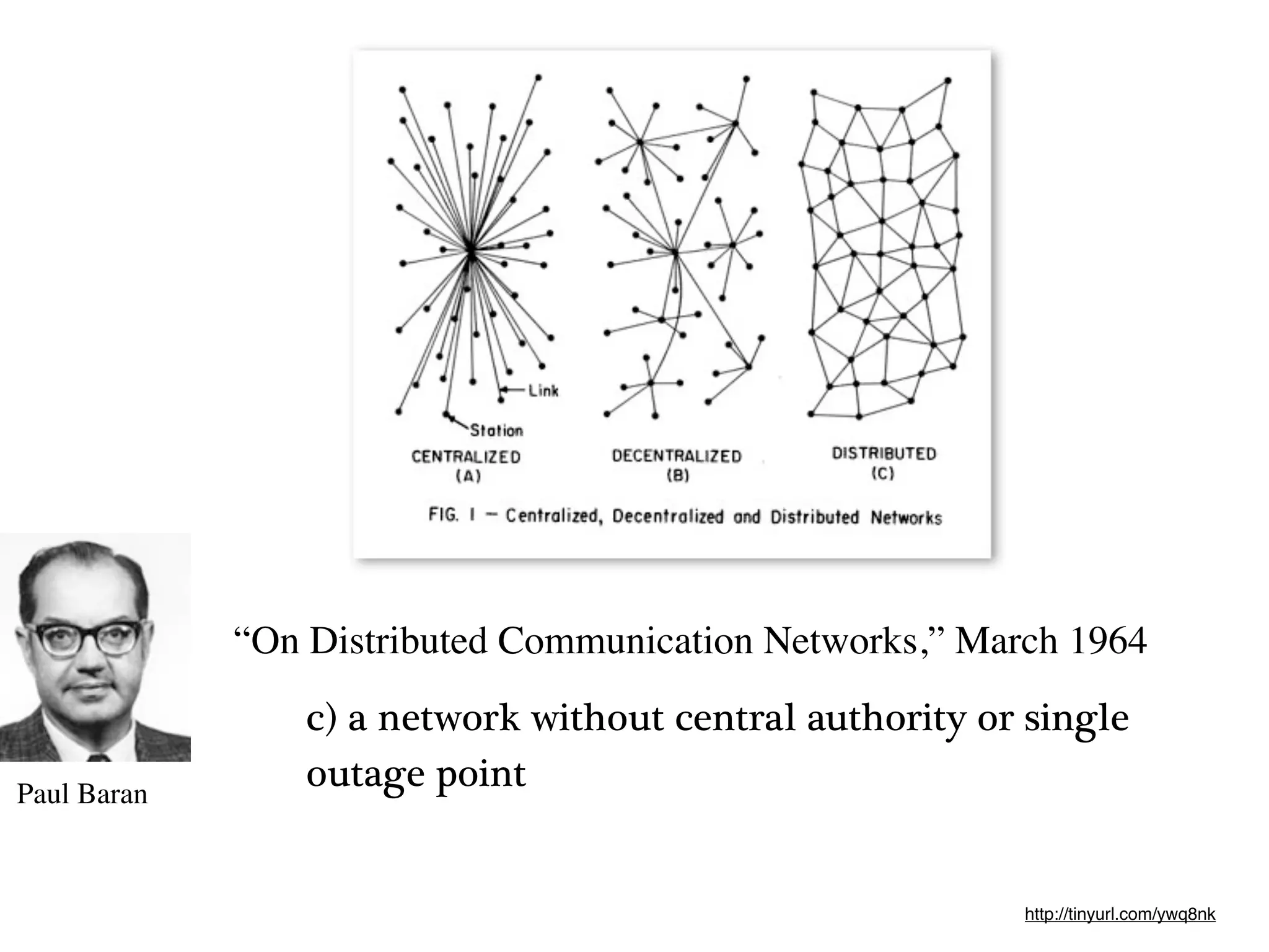 Week # 2 Social Media: Histories of the Internet