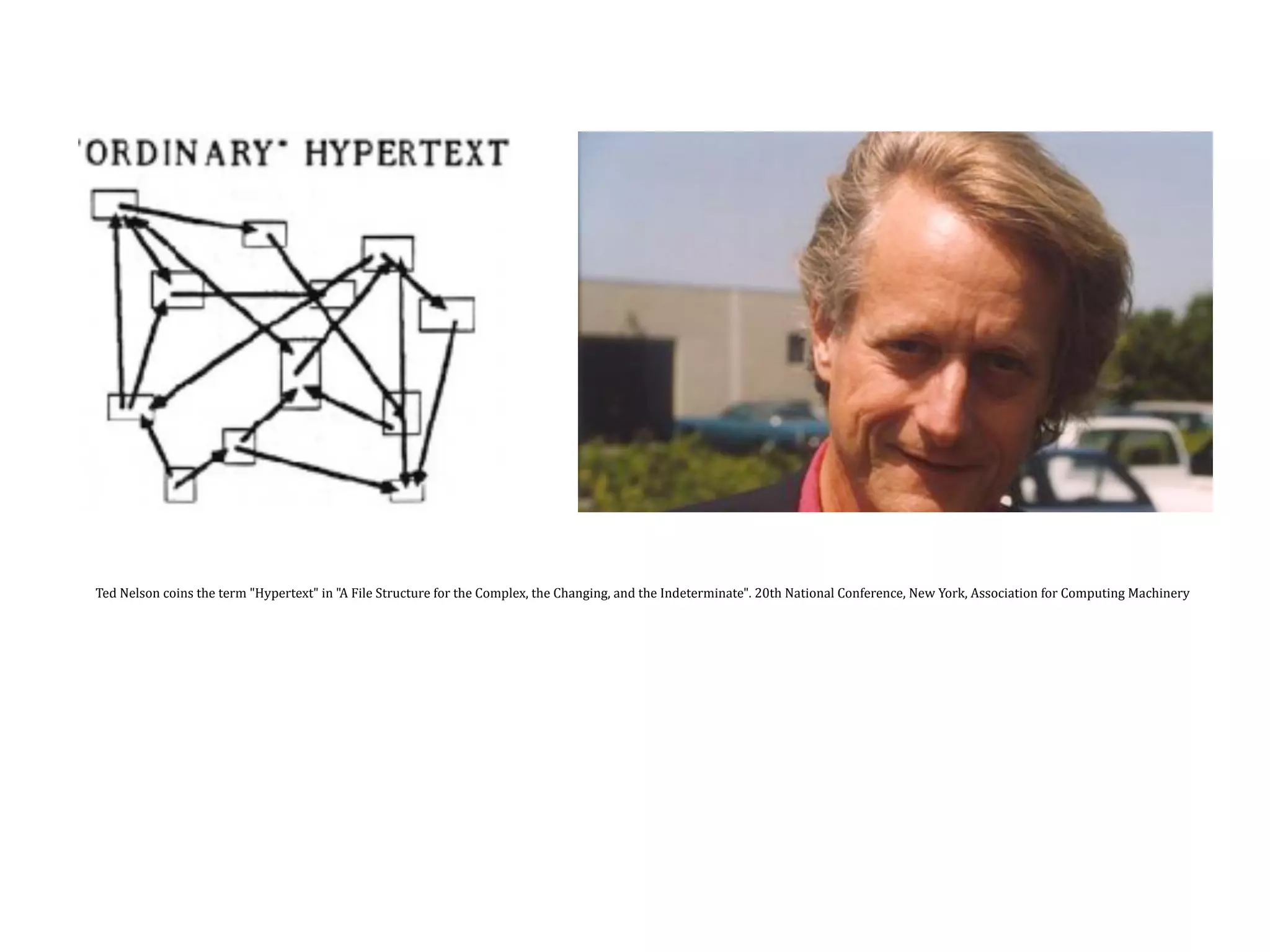 Week # 2 Social Media: Histories of the Internet