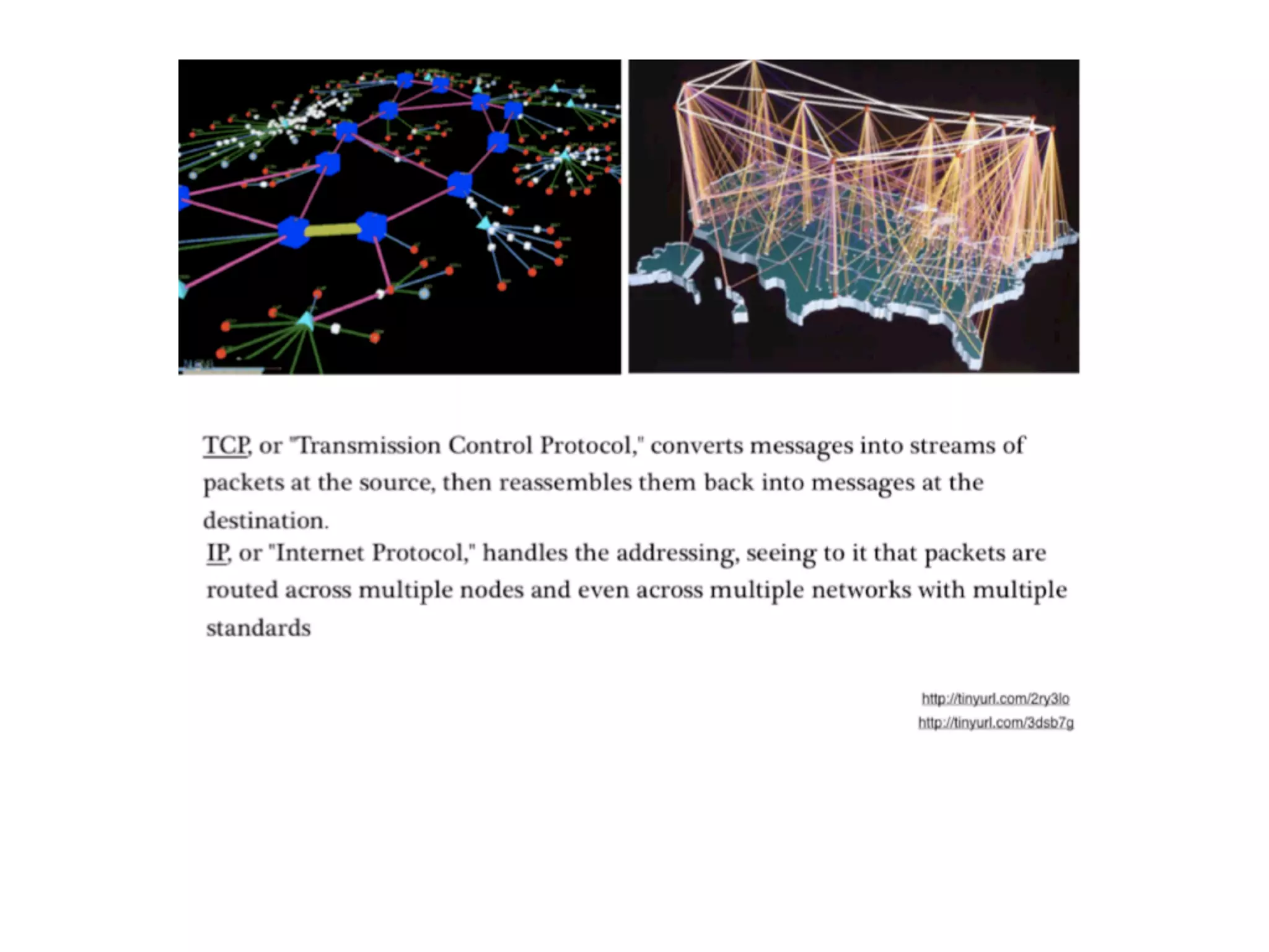 Week # 2 Social Media: Histories of the Internet
