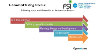 Automated Testing Process:
Following steps are followed in an Automation Process
 