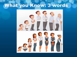 What you Know: 3 words
 