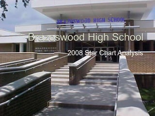 2008 Star Chart Analysis
 