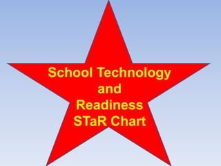School Technology and Readiness STaRChart 
