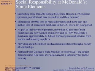 CHAPTER 1
McGraw-Hill/Irwin Copyright © 2003 by The McGraw-Hill Companies, Inc. All rights reserved.
STRATEGIC MANAGEMENT Gregory G. Dess and G. T. Lumpkin

Social Responsibility at McDonald’s:
Some Elements
• Supporting more than 200 Ronald McDonald Houses in 19 countries
(providing comfort and care to children and their families)
• Eliminating 150,000 tons of recycled products and more than one
million tons of corrugated cardboard in the U.S. over a ten-year period
• As part of their diversity program, more than 30 percent of their
franchisees are now women or minority and in 1999, McDonald’s
purchased approximately $3 billion worth of goods and services from
women and minority suppliers
• Providing about $5 million in educational assistance through a variety
of scholarships
• Partnered with Chicago’s Field Museum to restore Sue—the largest
Tyrannosaurus Rex fossil ever discovered in a laboratory for public
viewing
Source: McDonald’s Corporation 1999 Annual Report, page 6.
Exhibit 1.4
TRANSPARENCY-7
 