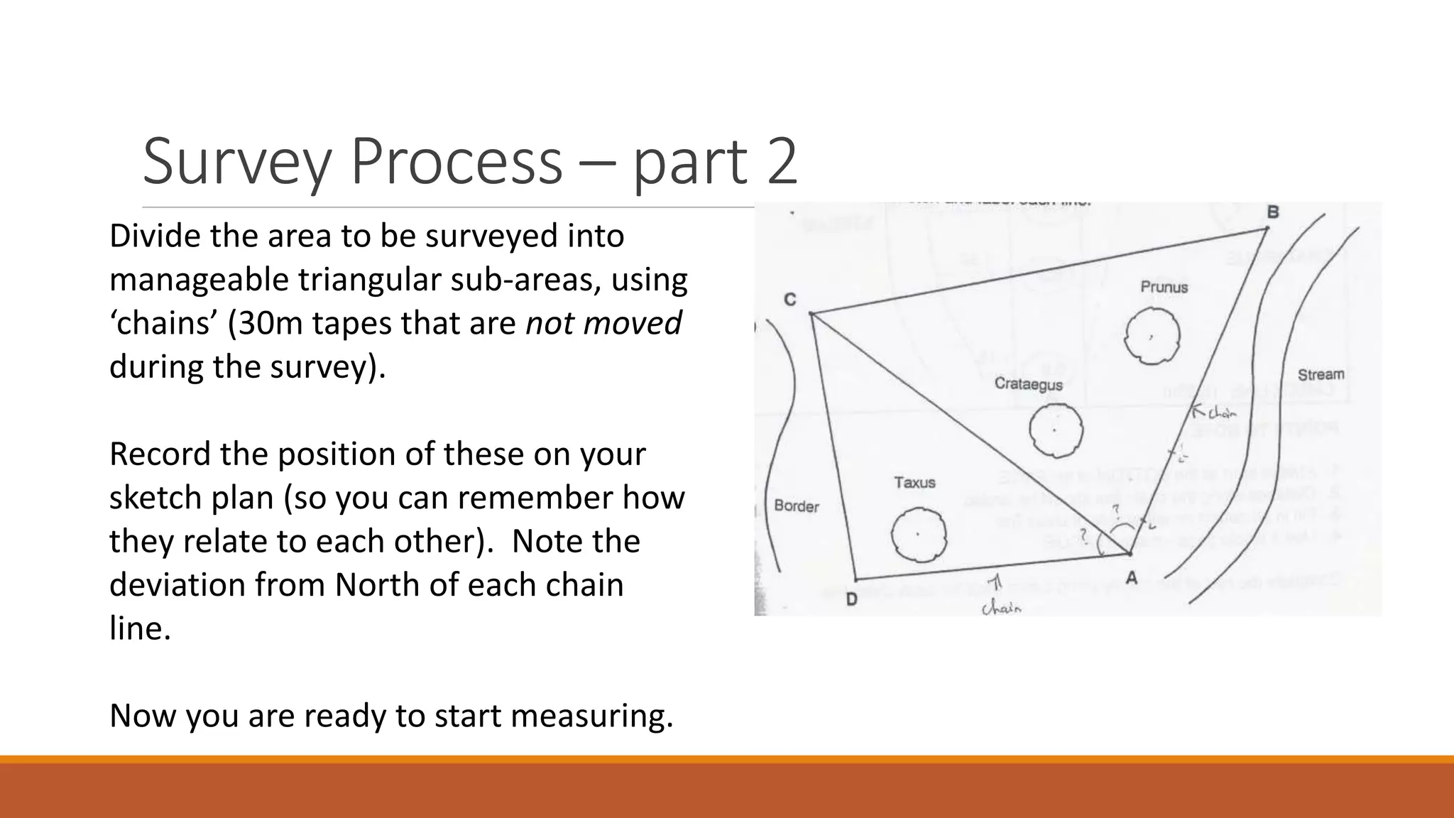 Divide the area to be surveyed into
manageable triangular sub-areas, using
‘chains’ (30m tapes that are not moved
during the survey).
Record the position of these on your
sketch plan (so you can remember how
they relate to each other). Note the
deviation from North of each chain
line.
Now you are ready to start measuring.
Survey Process – part 2
 