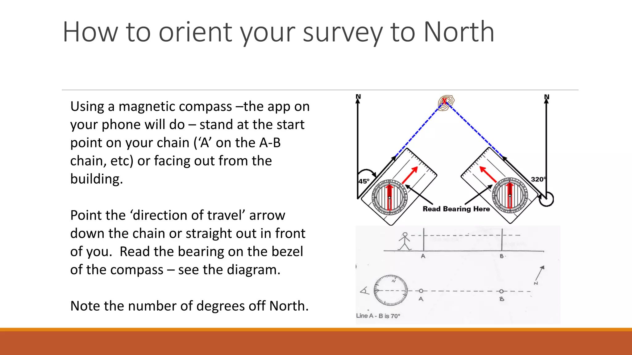 How to orient your survey to North
Using a magnetic compass –the app on
your phone will do – stand at the start
point on your chain (‘A’ on the A-B
chain, etc) or facing out from the
building.
Point the ‘direction of travel’ arrow
down the chain or straight out in front
of you. Read the bearing on the bezel
of the compass – see the diagram.
Note the number of degrees off North.
 